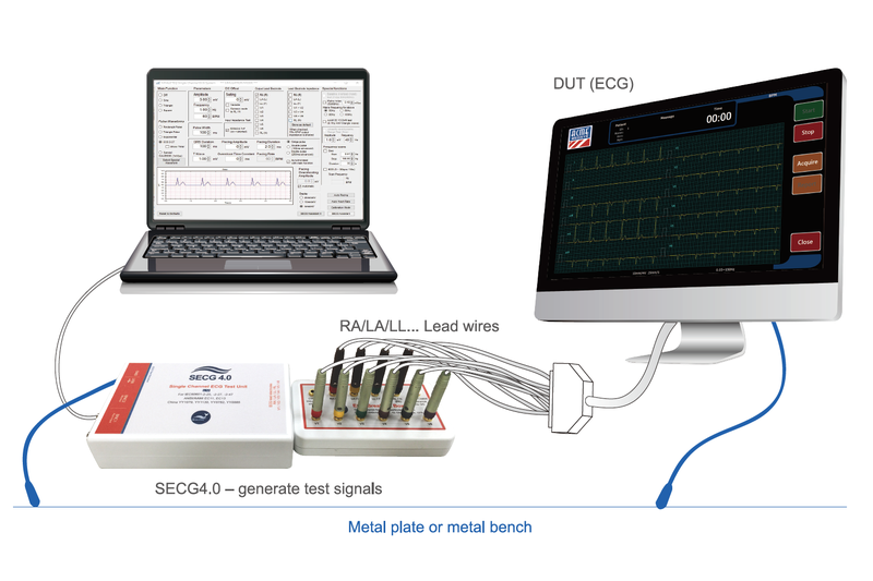 Thiết bị kiểm chuẩn máy điện tim ECG / EKG TESTING